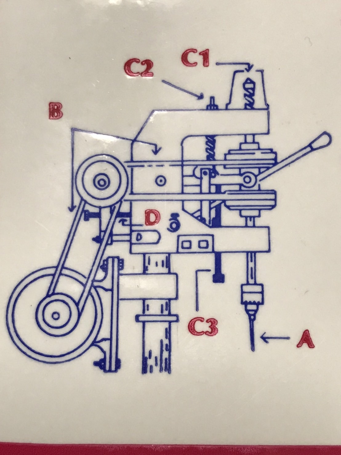 攻牙機操作說明